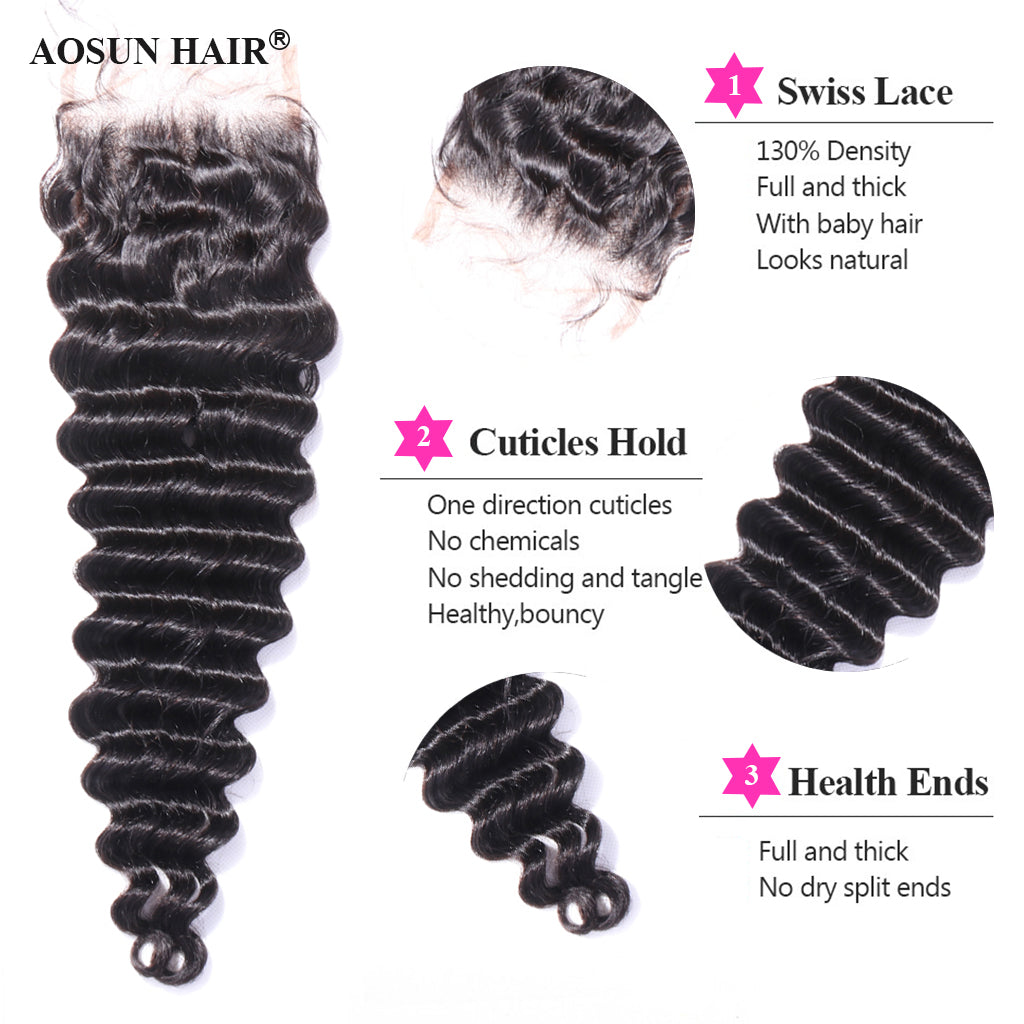 Aosun Deep Wave Human Hair Bundles With Closure Brazilian Hair Weave With Closure